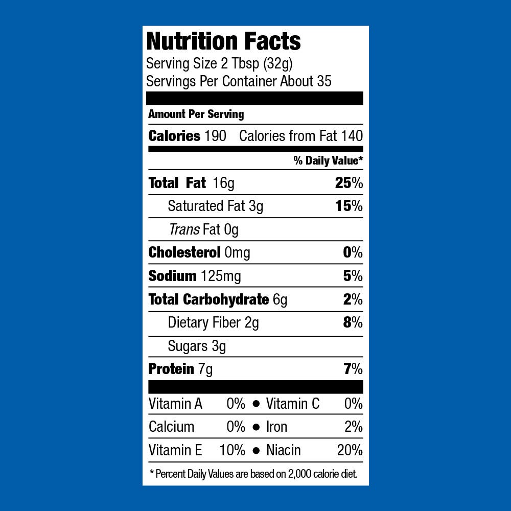 SKIPPY Peanut Butter, Super Chunky, 40 Ounce Twin Pack