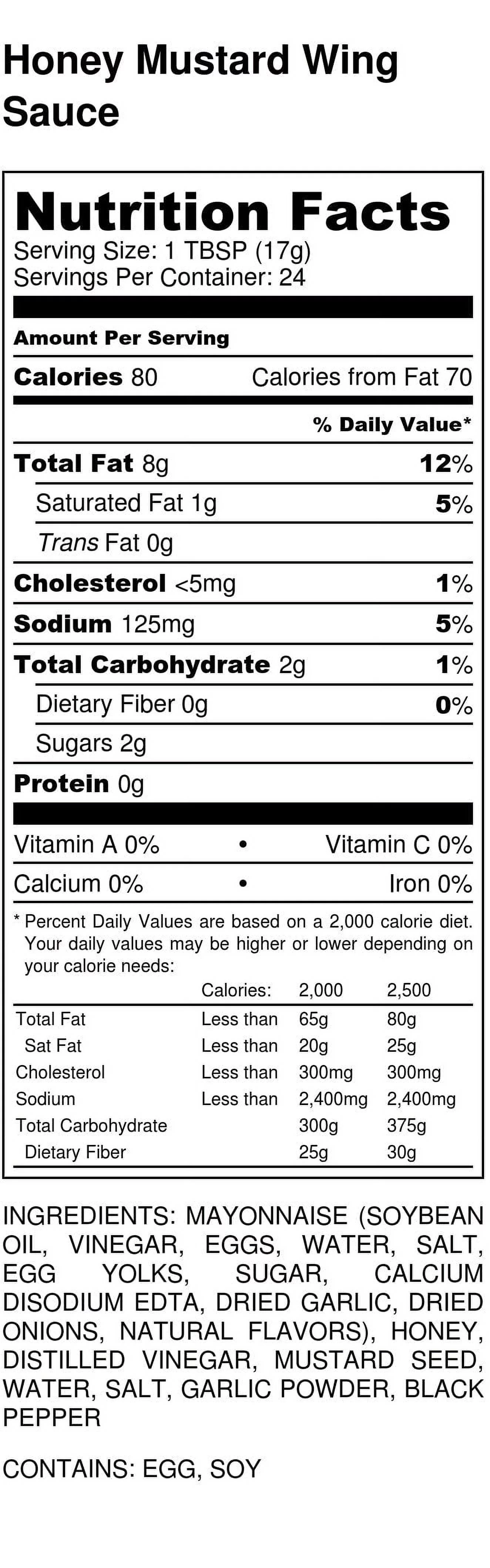 CHICKEN WING SAUCE | Variety 4 Pack | TOP SELLERS | Buffalo Wing Sauce | Honey Mustard Wing Sauce | Parmesan Garlic Wing Sauce | Honey BBQ Wing Sauce | Premium