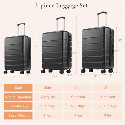 Sweetcrispy Carry on Luggage, Hard Shell ABS, Double Spinner Wheels Lightweight Suitcase TSA Lock, Navy Blue, 24 Inch