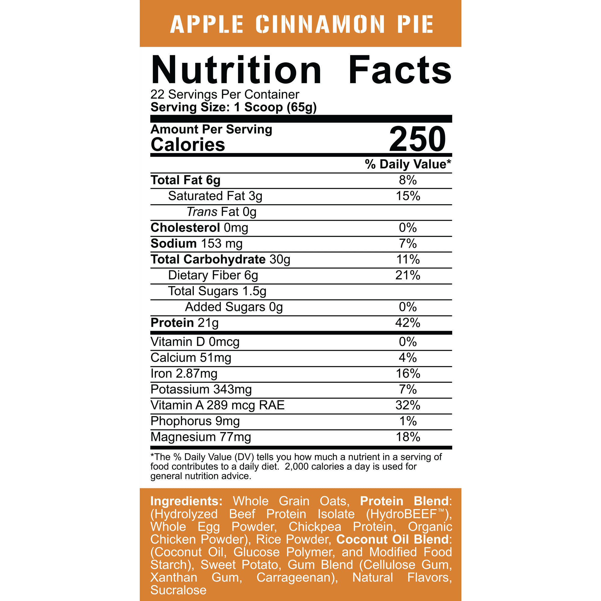 Real Carbs + Protein