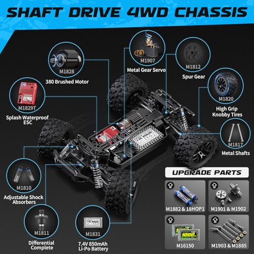 HAIBOXING 1:18 Scale All Terrain RC Car 18859, 36 KPH High Speed 4WD Electric Vehicle with 2.4 GHz Remote Control, 4X4 Waterproof Off-Road Truck with Two Rechargeable Batteries