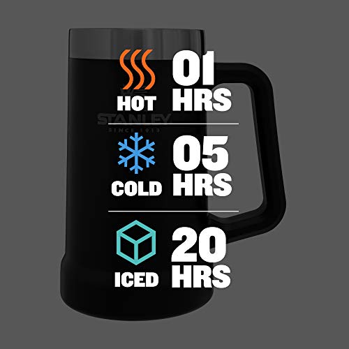 Stanley Stay-Chill Beer Stein 24 oz | Heavy Duty Big Grip Handle | Beer Tumbler Drink Cup, Holds 2 Cans | Insulated Stainless Steel Party Mug | BPA-Free | Azure