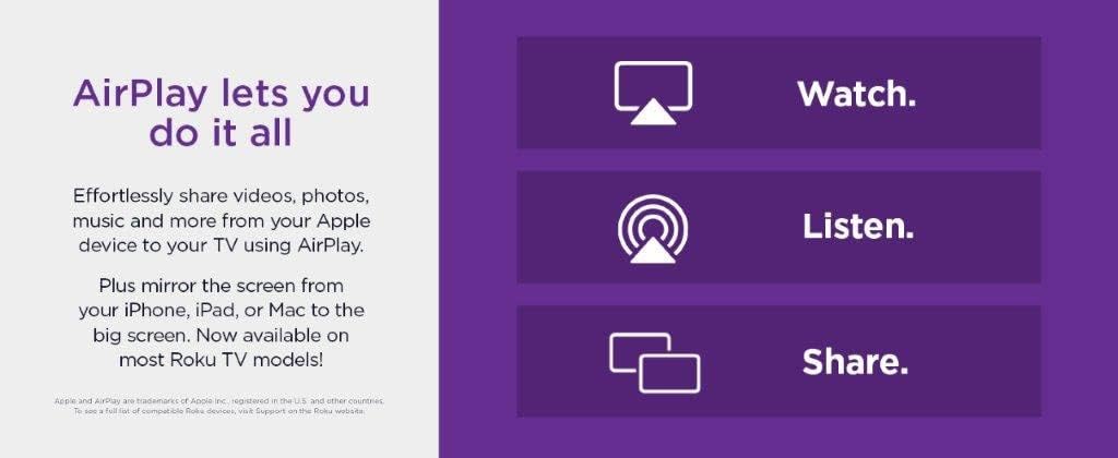 RCA 32-inch Flat Screen 720p Roku Smart LED TV - RTR3261, 2021 Model