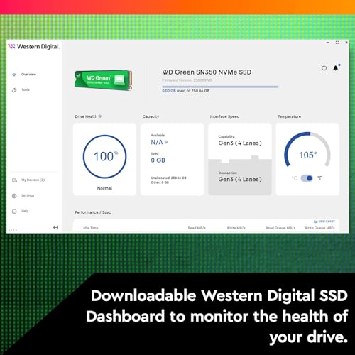 Western Digital 500GB WD Green SN350 NVMe Internal SSD Solid State Drive - Gen3 PCIe, M.2 2280, Up to 2,400 MB/s - WDS500G2G0C