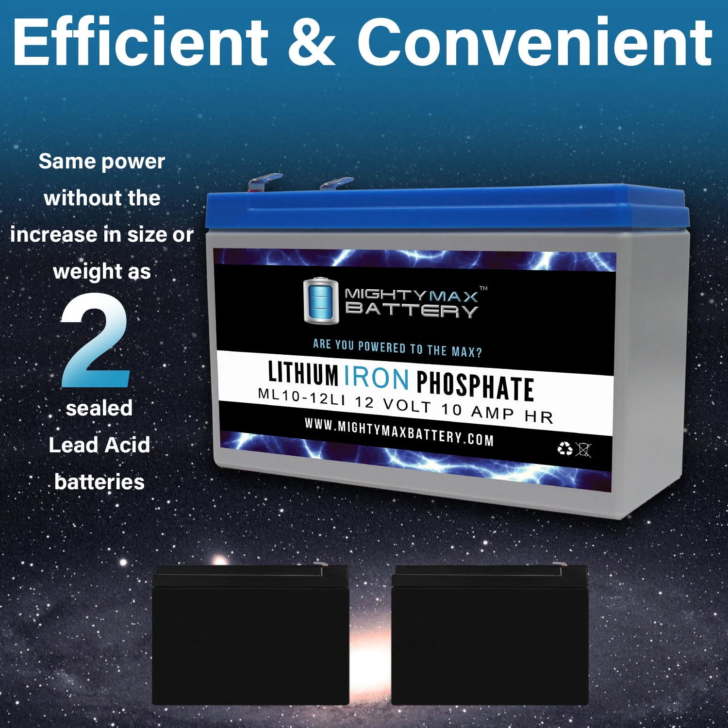 12V 10AH Lithium Replacement Battery Compatible with Exide EP1229W - 4 Pack