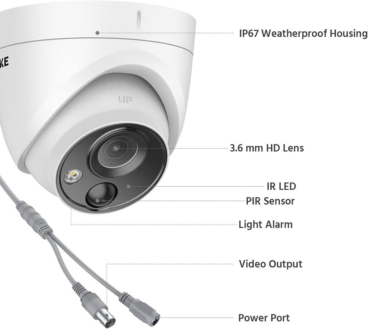 ANNKE CCTV Camera System 8 Channel 5MP 5-in-1 H.265+ DVR and 8 x 1080P HD Weatherproof Dome Cameras, PIR Detection, White Light Alarm, Email Alert with Snapshots, 1 TB Hard Drive – E200
