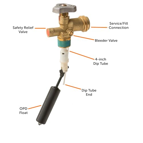 Flame King OPD Propane Tank Service Overfill Protection Valve for Standard 20 LB Pound Grill Cylinder