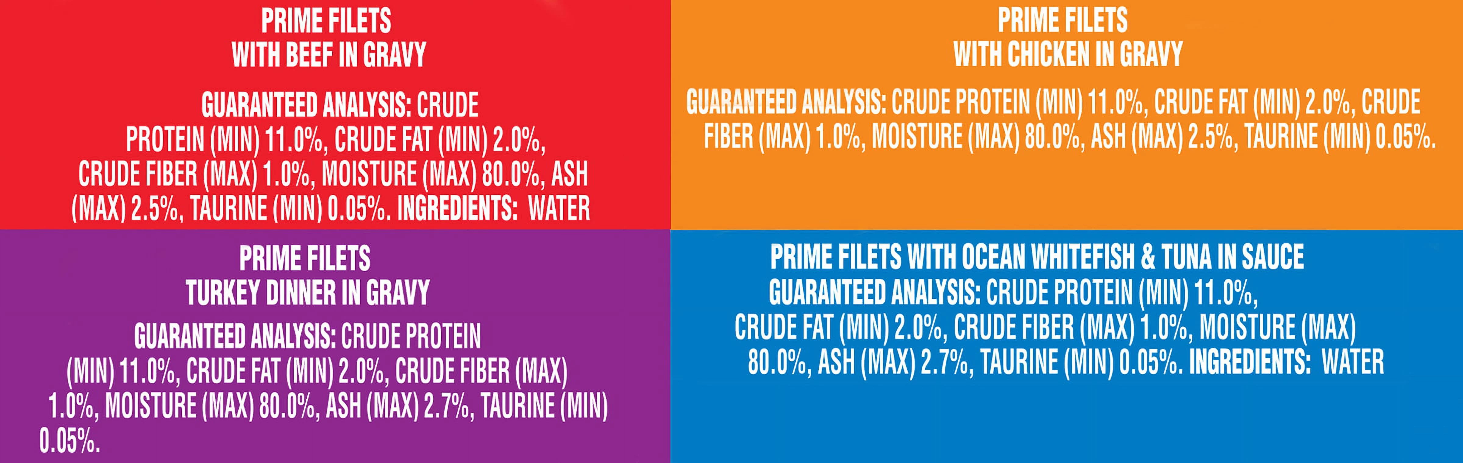 Purina Friskies Prime Filets Adult Wet Cat Food Variety Pack - (1) 16.5 lb. s