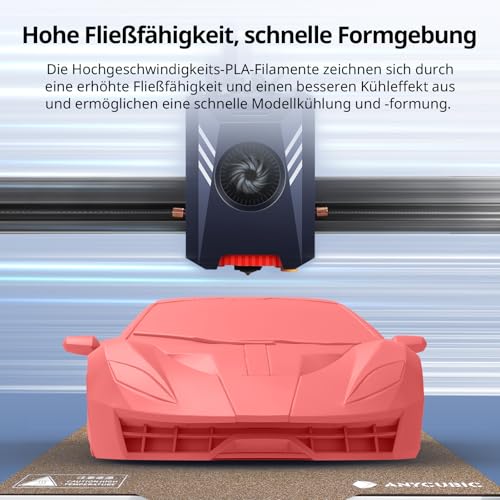 ANYCUBIC High Speed 3D Printer Filament 1.75mm Bundle, Rapid PLA Filament with High Prints Quality, Dimensional Accuracy +/- 0.02mm, Print with Most FDM 3D Printers, 1KG Spool, 2KG Blue + Bright Red