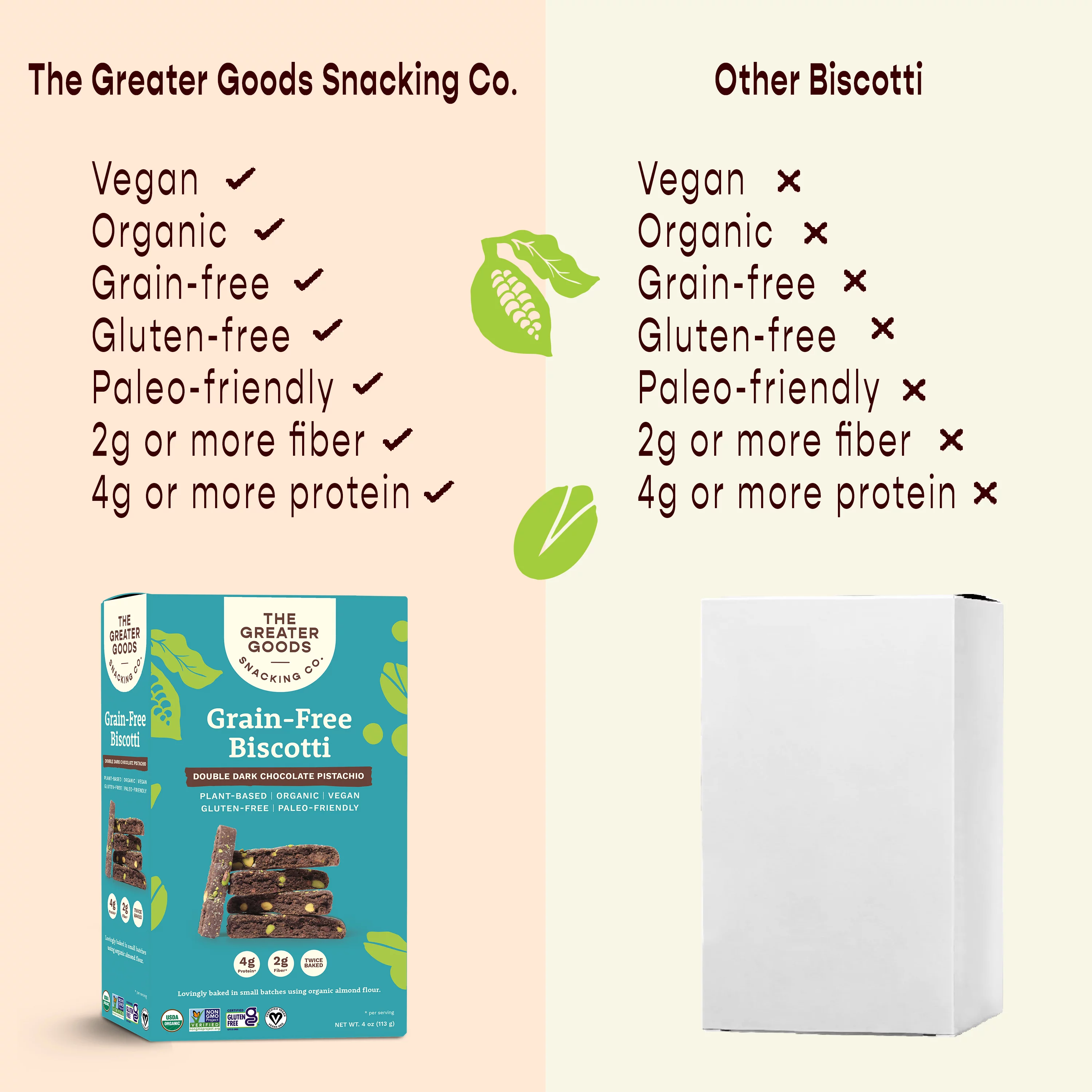 The Greater Goods Snacking Co., Gluten Free Double Dark Chocolate Pistachio Biscotti Cookies, 4oz, 6 Boxes