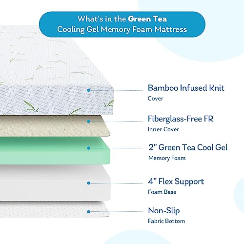 Full Mattress, 6 inch Full Bed Mattresses in A Box, Breathable Bamboo Cover for Cool Sleep, Made in USA for Guest Room, Kids Room, Medium Firm, 75