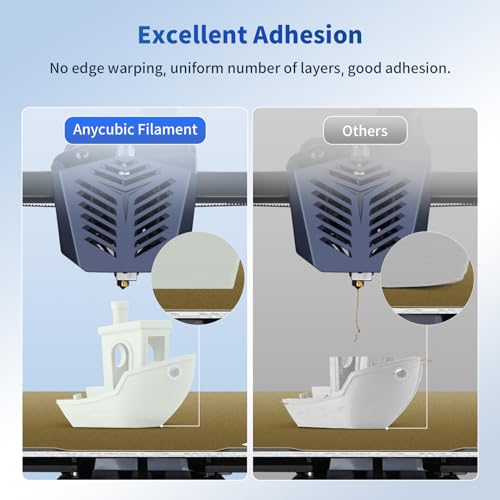 ANYCUBIC PLA+ 3D Printer Filament Bundle, PLA Plus 1.75mm Dimensional Accuracy +/- 0.02mm, Fit Most FDM 3D Printers, 1KG Spool, 2KG Gray+Gray