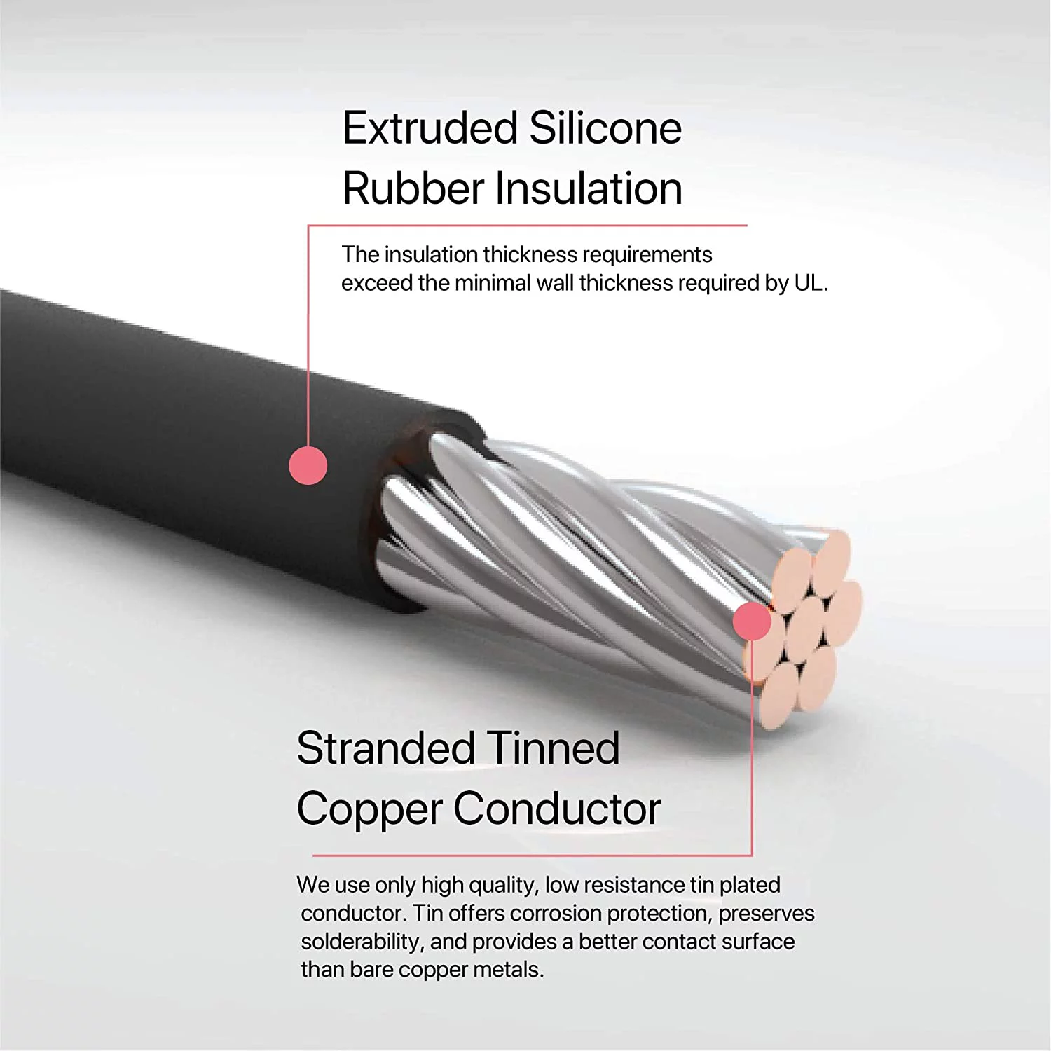 18 Gauge Silicone Wire - UL LISTED (3239) Tin-Plated Copper Stranding 10,000V 150° C - High Temperature - 50 Ft Black # 18 AWG Tinned Copper Electrical Wire Spool Made in USA - R800 31A101