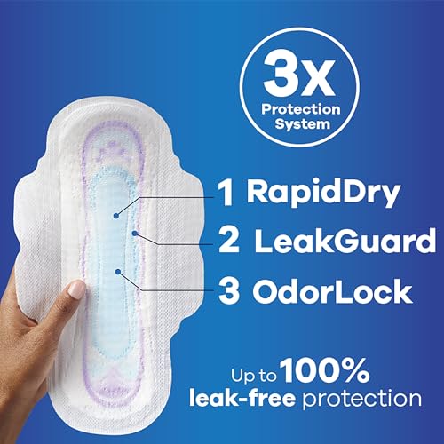 Always Ultra Thin Feminine Pads For Women, Size 2 Long Super Absorbency, With Wings, Unscented, 58 Count(Pack of 1)