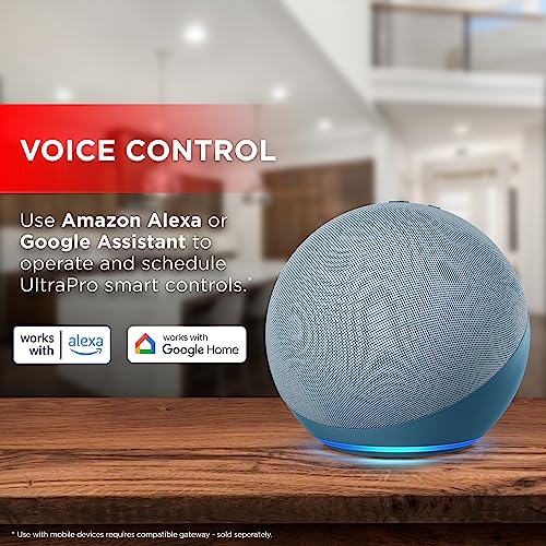 UltraPro 700 Series Add-On Switch QuickFit and SimpleWire, in-Wall White Rocker Paddle Only, Z-Wave ZigBee Wireless Smart Lighting Controls, NOT A STANDALONE Switch, 2 Pack, 68899