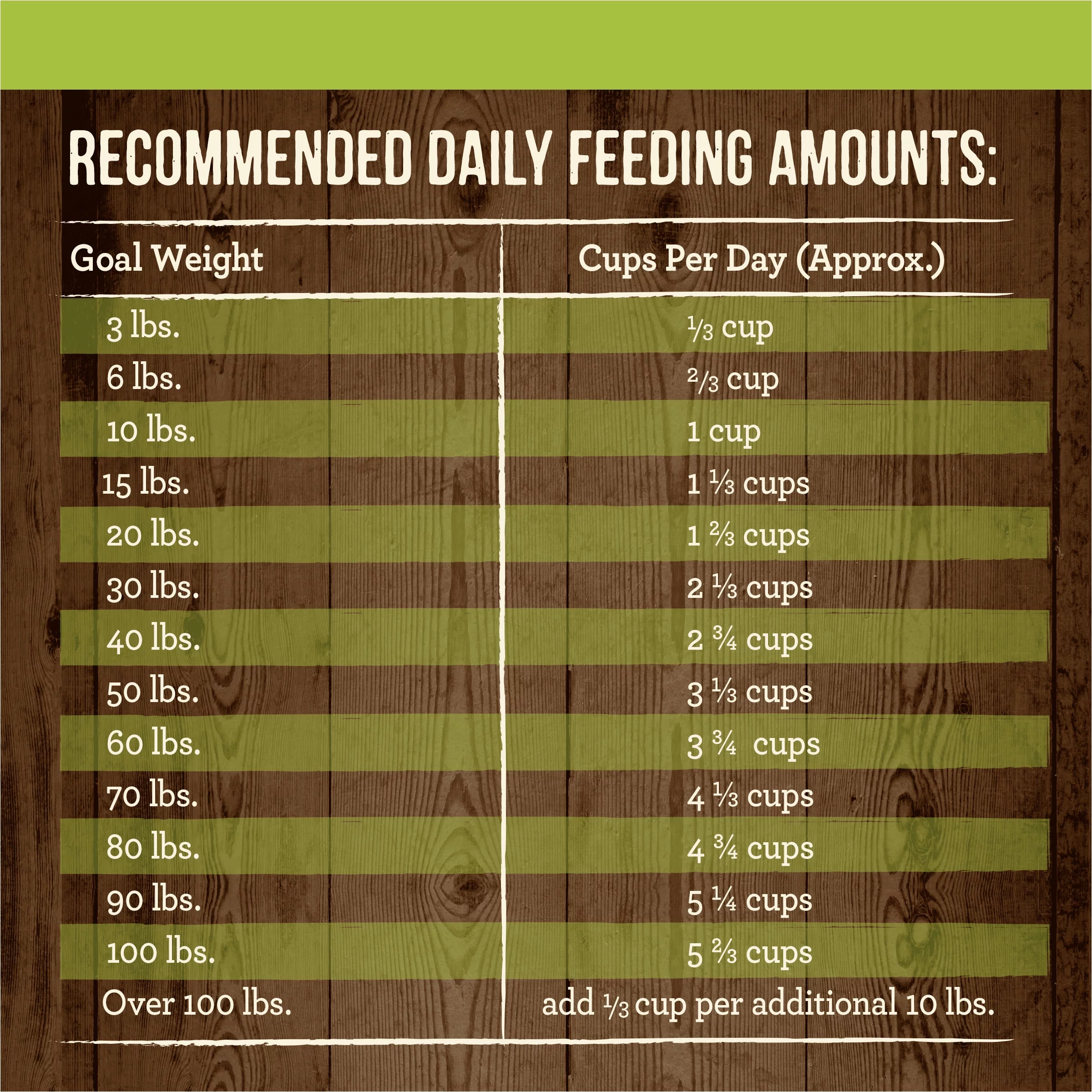 Merrick Real Lamb & Sweet Potato Gravy Dry Dog Food, Grain Free, 22 lb bag