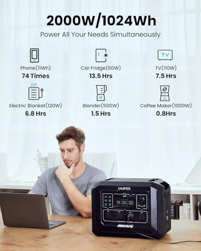 OUPES Mega 1 Portable Power Station 2000W (4500W Peak), 1024Wh LiFePO4 Battery Generator with 1400W AC Charging & 800W Solar Charging, Expandable to 5120Wh, for Home, Power Outages, Camping & RVs