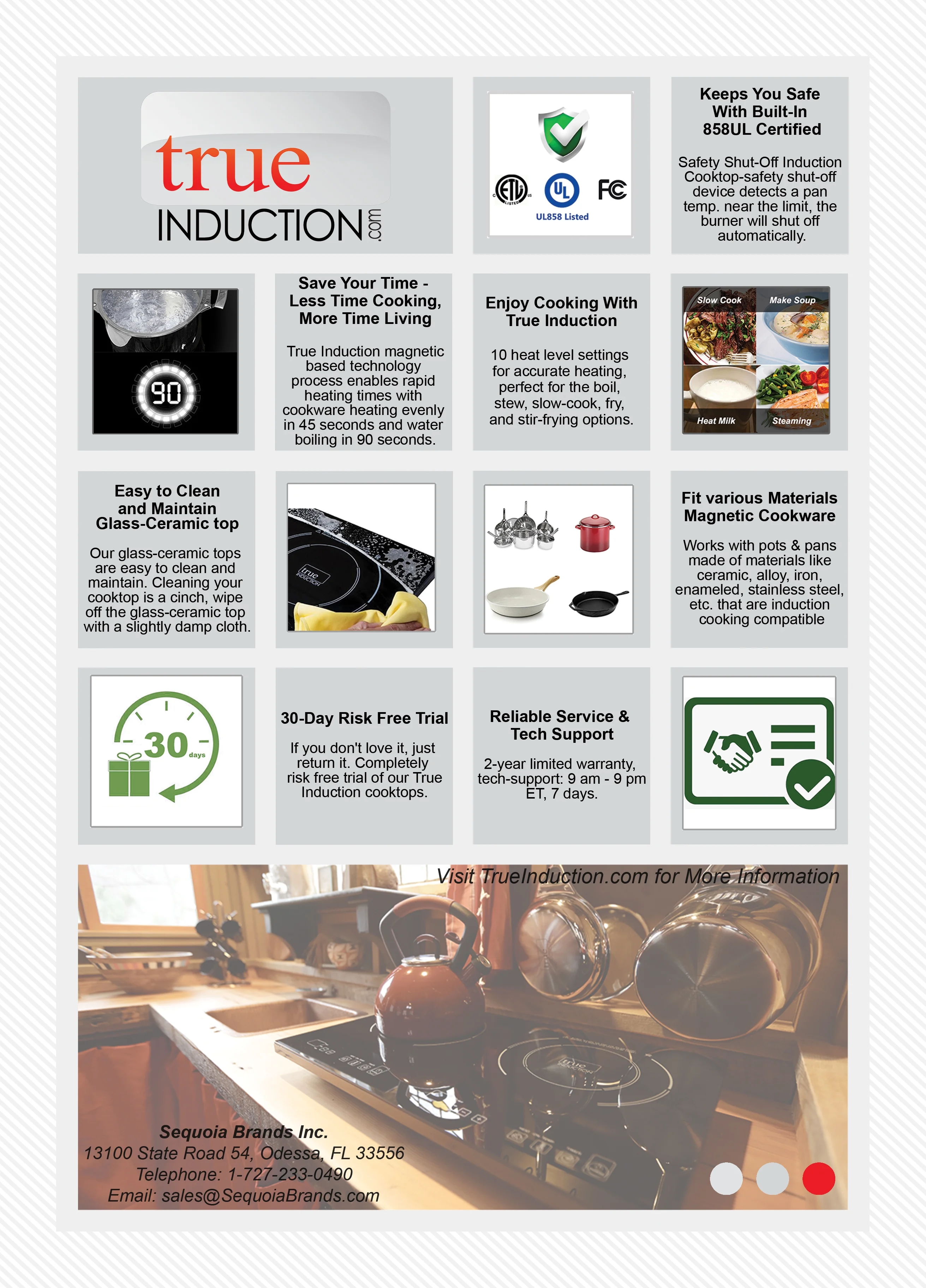 True Induction TI-2C Protable UL1026 Certified, 23-inch Dual Induction Cooktop 1750W Glass-Ceramic Top