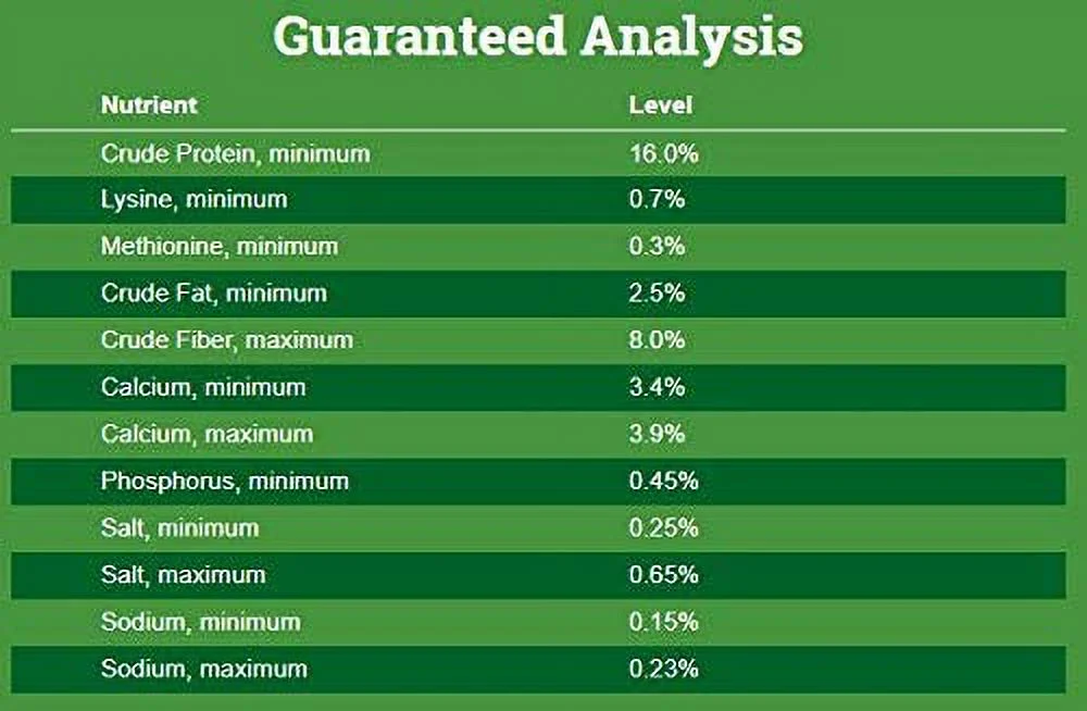 Nutrena Country Feeds 16% Layer Crumble Chicken Feed 50 Pounds
