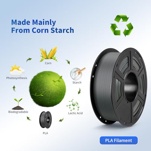 ANYCUBIC PLA+ 3D Printer Filament Bundle, PLA Plus 1.75mm Dimensional Accuracy +/- 0.02mm, Fit Most FDM 3D Printers, 1KG Spool, 2KG Gray+Gray
