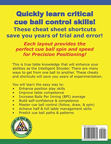 Cue Ball Control Cheat Sheets for Pocket Billiards: Shortcuts to Perfect Position & Shape