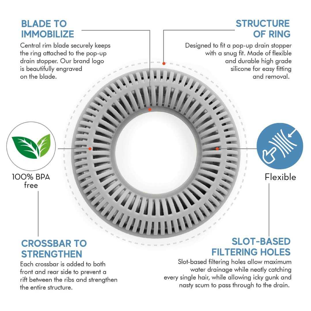 Tubring The Ultimate Tub Drain Protector Hair Catcher/Strainer/Snare - Shop Hardware Tools Online Store