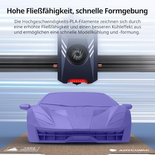 ANYCUBIC High Speed 3D Printer Filament 1.75mm Bundle, Rapid PLA Filament with High Prints Quality, Dimensional Accuracy +/- 0.02mm, Print with Most FDM 3D Printers, 1KG Spool, 2KG Blue + Bright Red