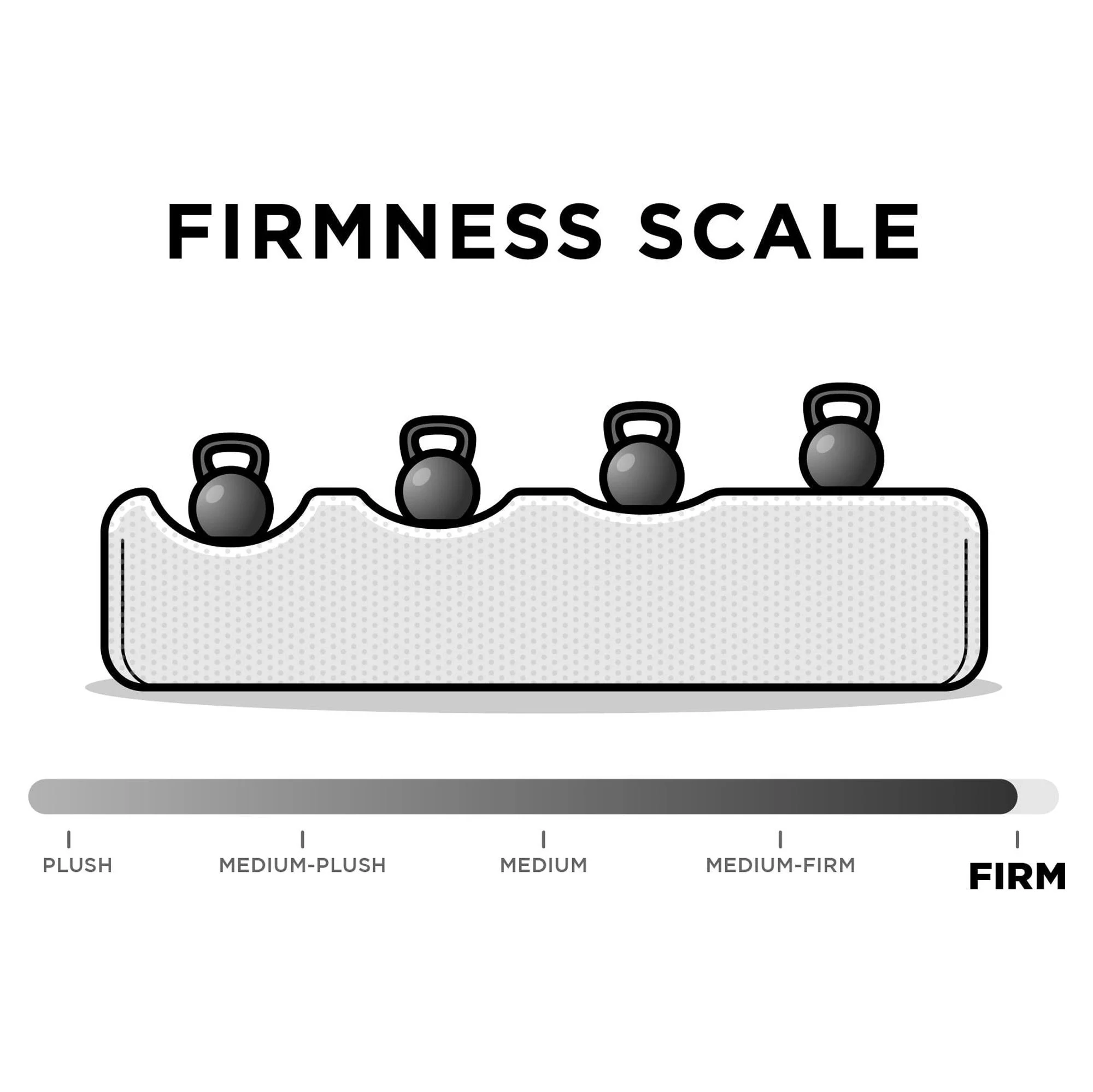 DHP Kebo Futon with Microfiber Cover, Black