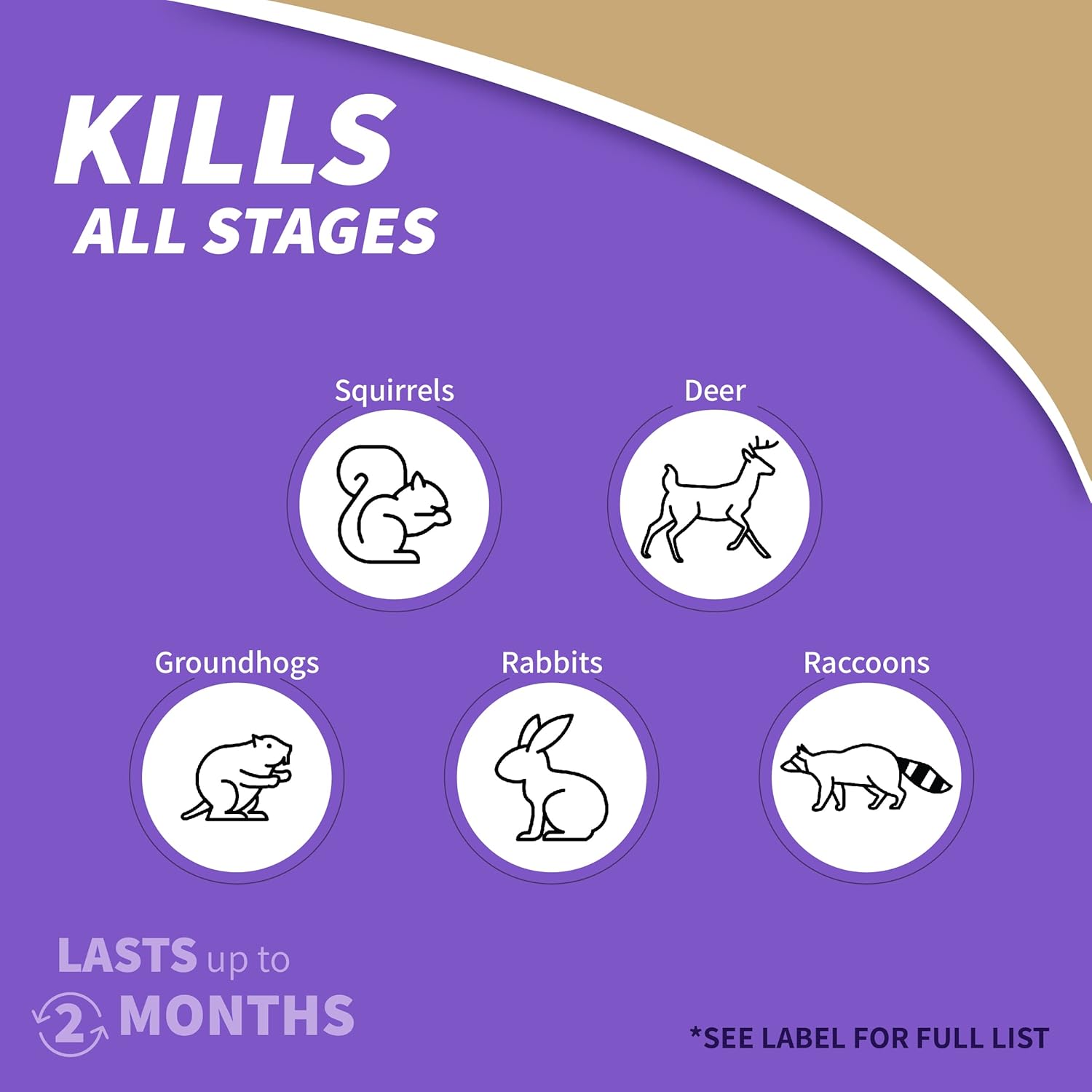 Bonide Repels-All Animal Repellent Granules, 3 lbs. Ready-to-Use Deer & Rabbit Repellent, Deter Pests from Lawn & Garden (Pack of 2)