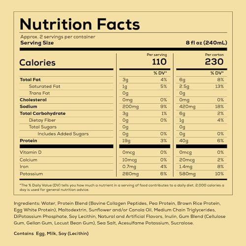 REDCON1 MRE Ready to Drink Protein Shakes, Cookies & Cream - Lactose + Whey Free RTD Protein Made with Real Whole Food Protein Blends - Keto-Friendly and Easy to Digest Nutritional Shake (12 Pack)