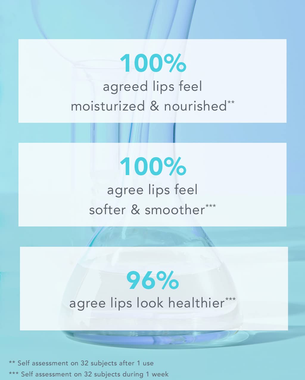 TULA Skin Care Lip SOS - Lip Treatment Balm that Plumps, Smooths & Hydrates lips with a Glossy Tint, Nude Pink, Rose Pink, Sunset Berry, 3 count - 0.28 oz.