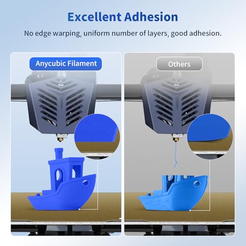 ANYCUBIC PLA+ 3D Printer Filament Bundle, PLA Plus 1.75mm Dimensional Accuracy +/- 0.02mm, Fit Most FDM 3D Printers, 1KG Spool, 2KG Gray+Gray