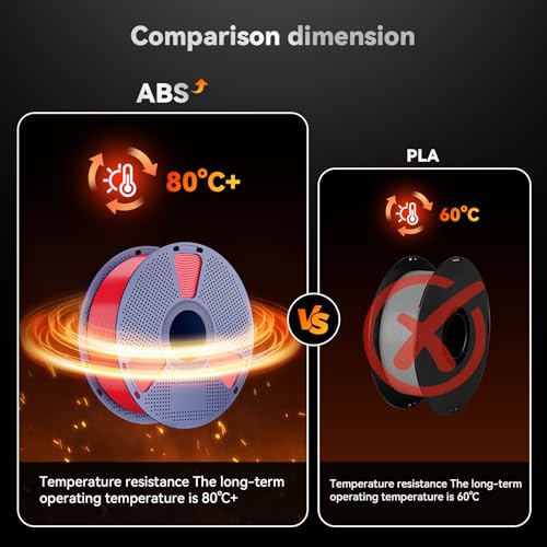 3D Printer Filament, ABS Filament 1.75mm, High Strength and Toughness, Dimensional Accuracy +/- 0.02mm, 1kg(2.2lbs) 3D Printing Filament (Gold)