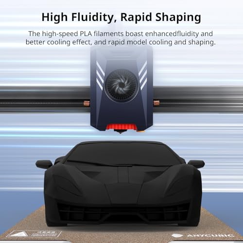 ANYCUBIC High Speed 3D Printer Filament 1.75mm Bundle, Rapid PLA Filament with High Prints Quality, Dimensional Accuracy +/- 0.02mm, Print with Most FDM 3D Printers, 1KG Spool, 2KG Blue + Bright Red