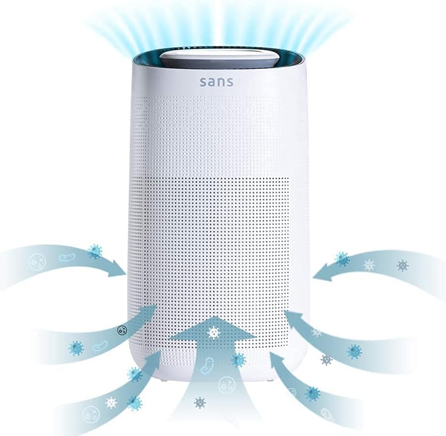 Sans HEPA 13 Air Purifier - 1560ft² ultra-quiet home air purifier with pre-filter, activated carbon, and UV-C light
