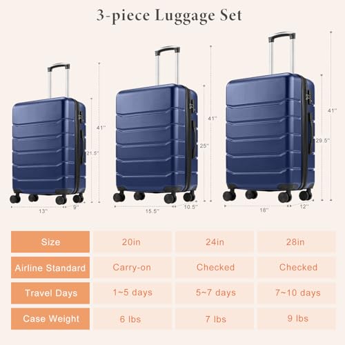 Sweetcrispy Carry on Luggage, Hard Shell ABS, Double Spinner Wheels Lightweight Suitcase TSA Lock, Navy Blue, 24 Inch