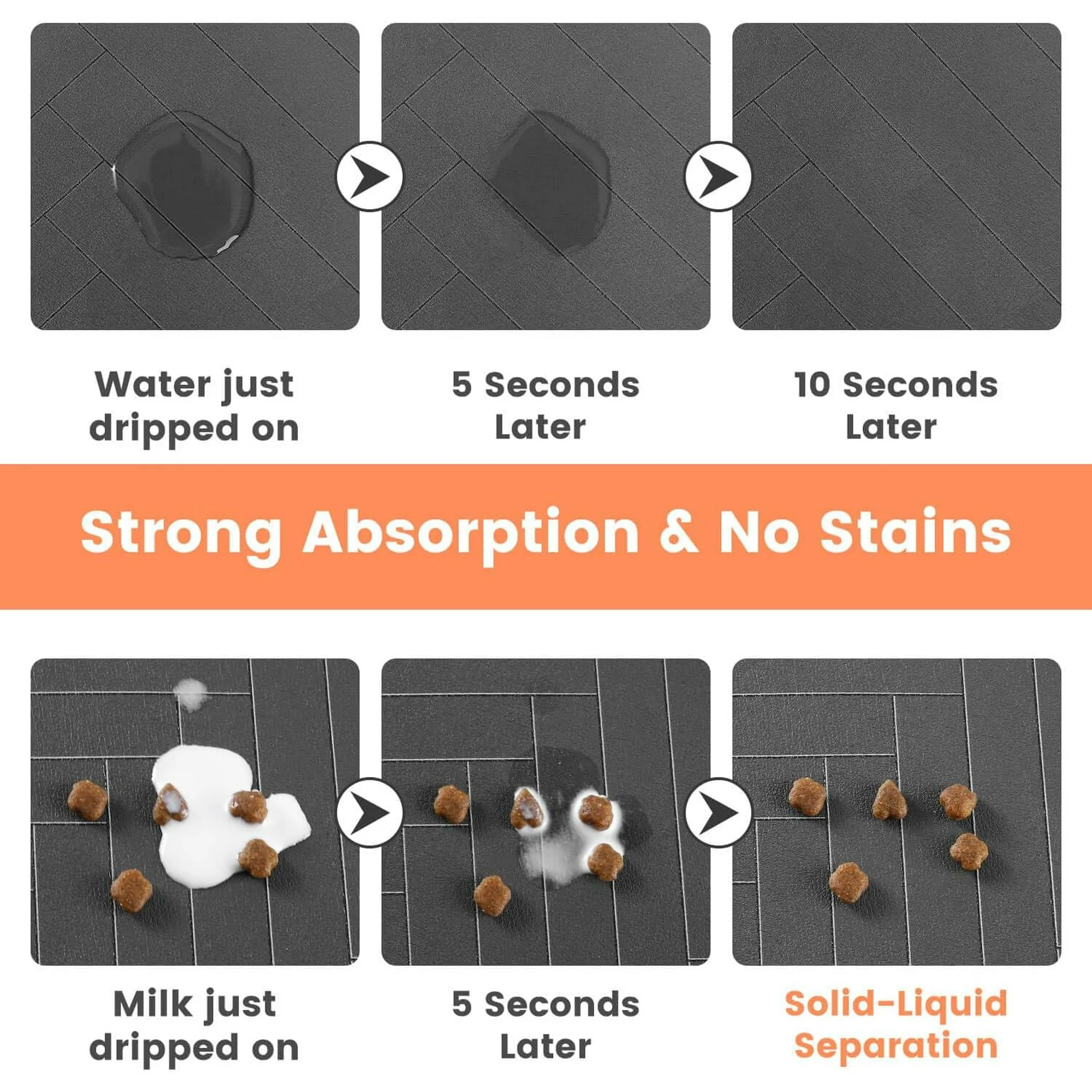 Pet Feeding Mat-Absorbent Pet Placemat for Food and Water Bowl, with Waterproof Rubber Backing, Quick Dry Water Dispenser Mat for Dog and Cat