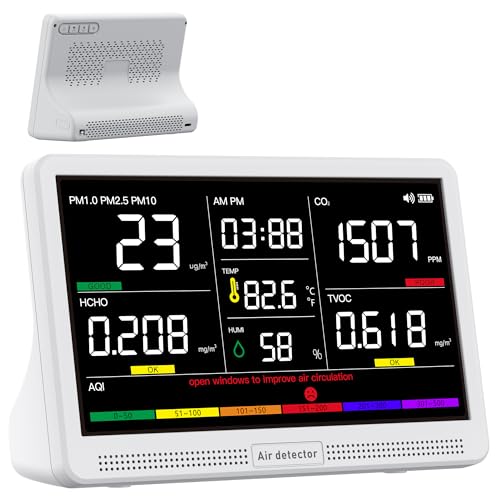 bonoch 16 in 1 Air Quality Monitor Indoor 7