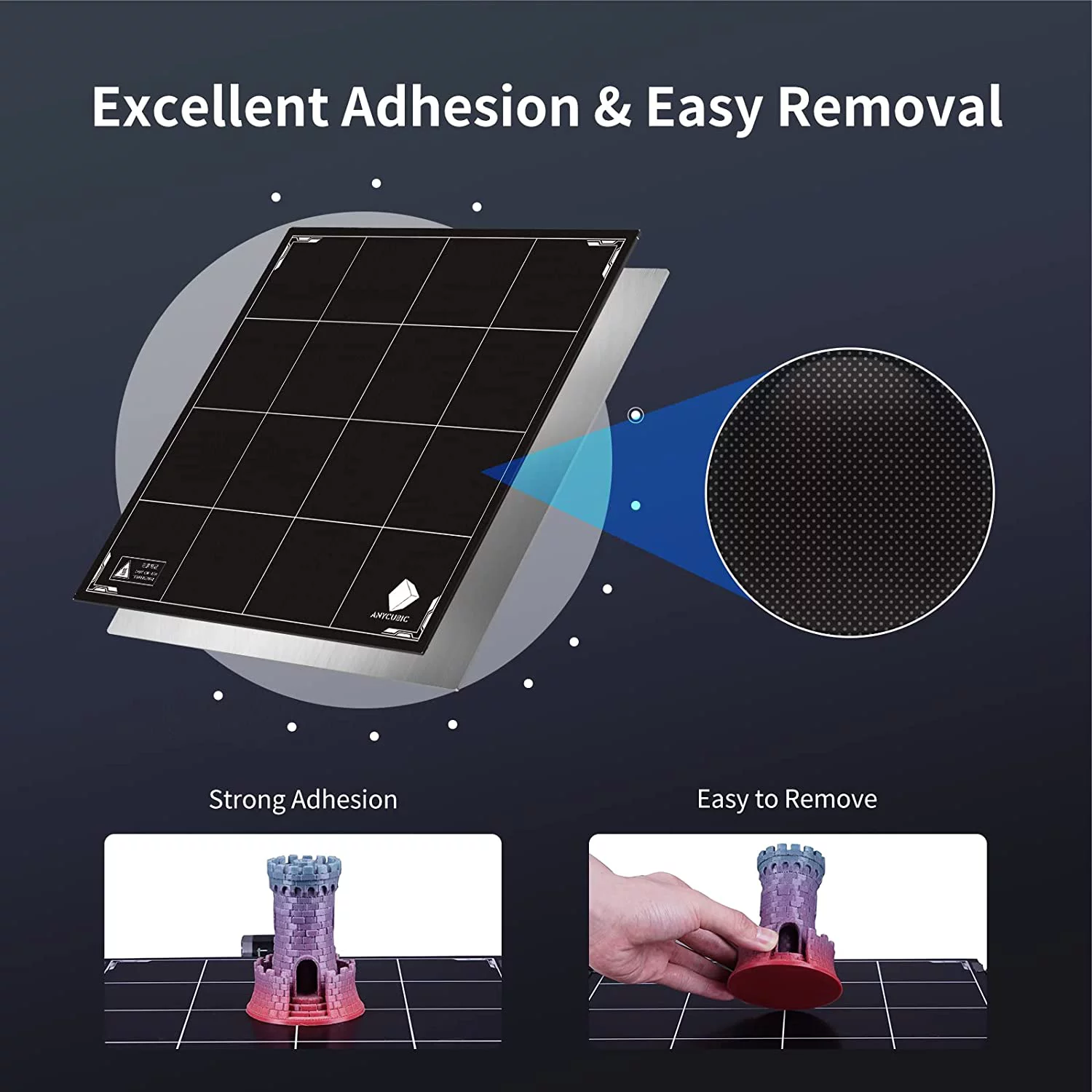 Anycubic  3D Printer  Kobra Plus  Auto Leveling, Large 3D Printer with Smart Precise 25-Point Leveling, Large Build Volume 13.8x11.8x11.8inch