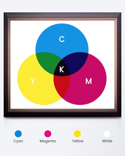 SUNLU PLA+2.0 3D Printer Filament Bundle, 4KG Upgrade PLA+ Filament 1.75mm, Tougher and Stronger, Dimensional Accuracy +/-0.02mm, 1KG per Spool, 4 Packs, Black