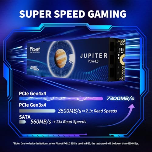 FX991 M.2 SSD 1TB NVMe SSD M2 2280 PCIe Gen 4x4, Read Up to 7100MB/s, Internal Solid State Drive for PS5 Laptop Desktop 3D QLC NAND