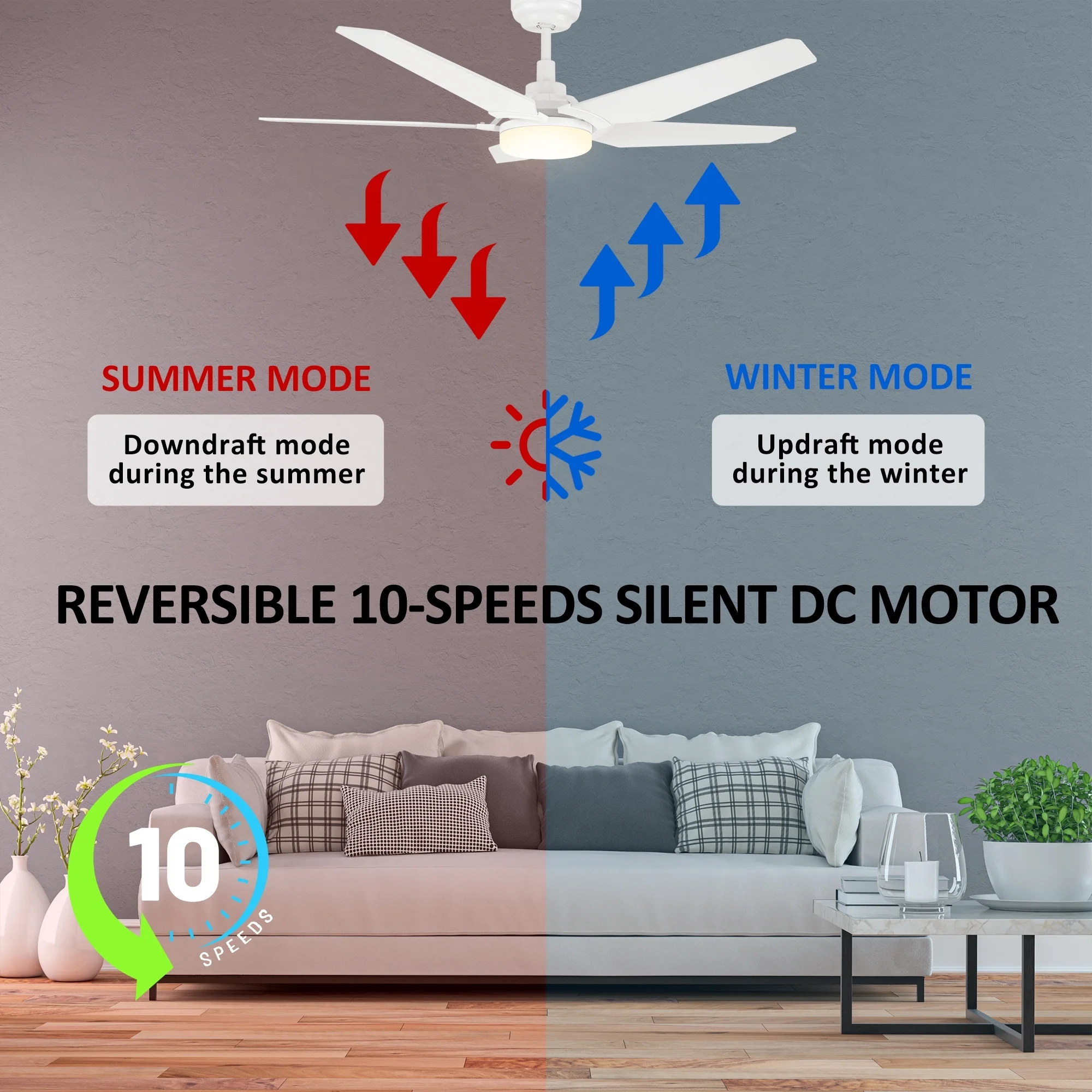 Boreas 52-inch Indoor/Outdoor Smart Ceiling Fan, Dimmable LED Light Kit & Remote ,Works with Alexa /Google Home/Siri white