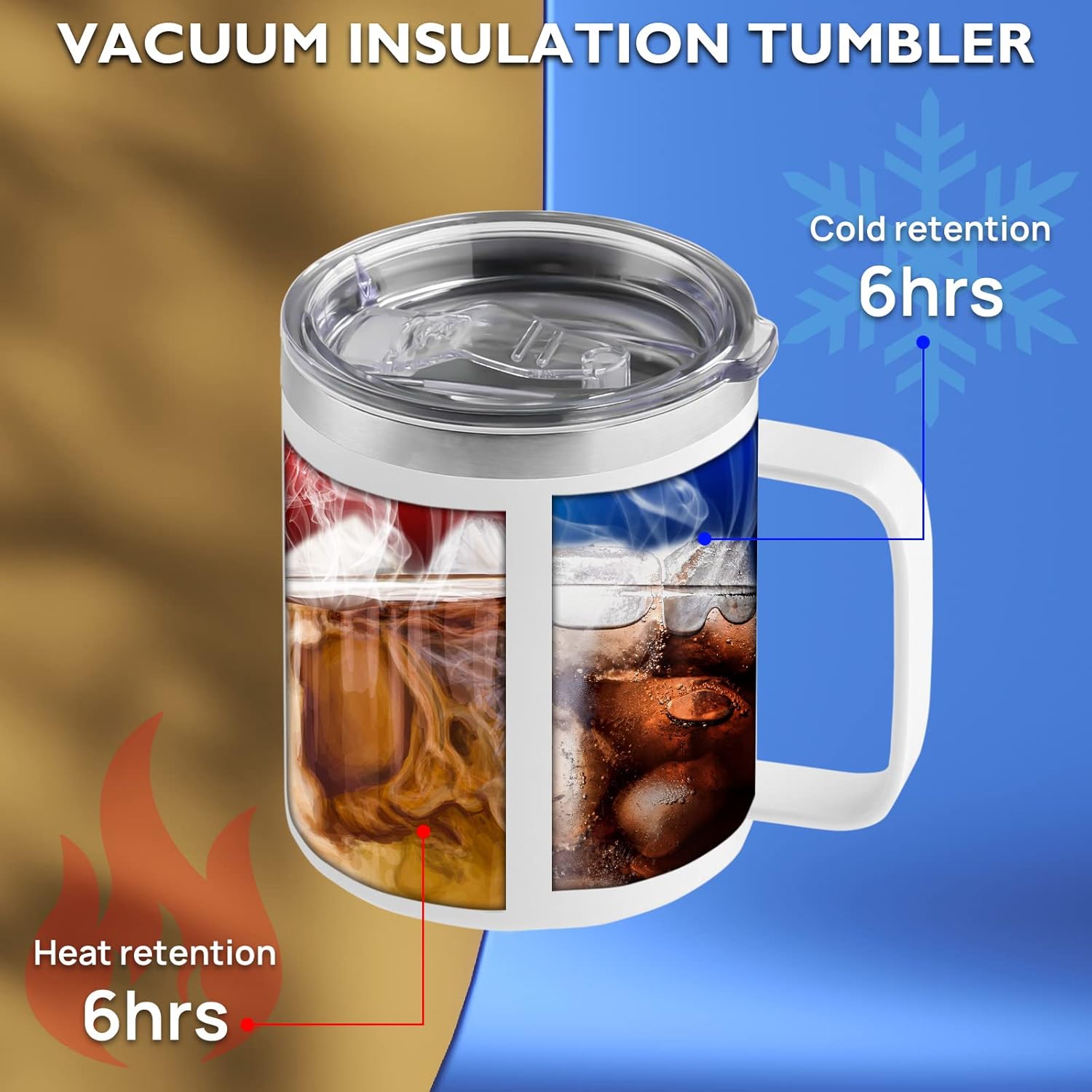 Lagute 12 Oz Sublimation Blank Mug Set, Stainless Steel Double Wall Insulated Cups,Coffee Tumbler Coffee Mugs with Handles and Lids, Birthday Diy Gift, 4 Pack/White