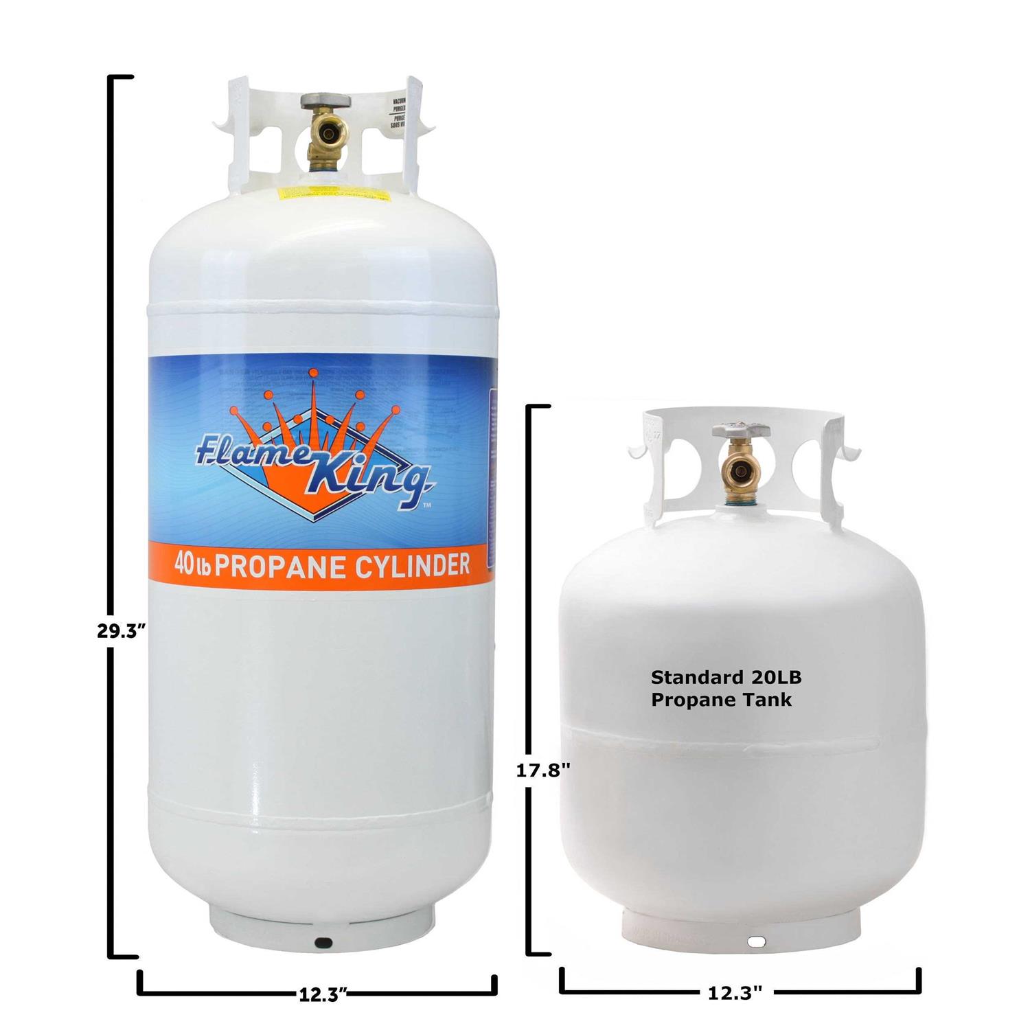 Flame King 40 lb Propane Cylinder Tank