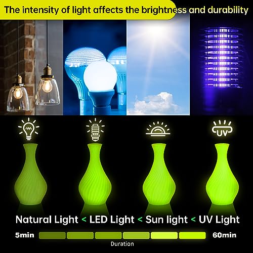 SUNLU Real Wood Fiber PLA Filament, Neatly Wound 1.75mm Dimensional Accuracy +/- 0.03mm, Fit Most FDM 3D Printers, 4kg in Total, 1kg per Spool, 4 Pack,（Wood+Fiber Cherry+Fiber Maple+Fiber Walnut）