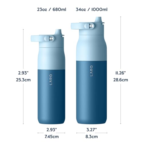 LARQ Bottle Swig Top 34oz - Insulated Reusable Stainless Steel Water Bottle With Built-In Silicone Handle | BPA Free | For Sports, Gym, and Travel | Amalfi Blue