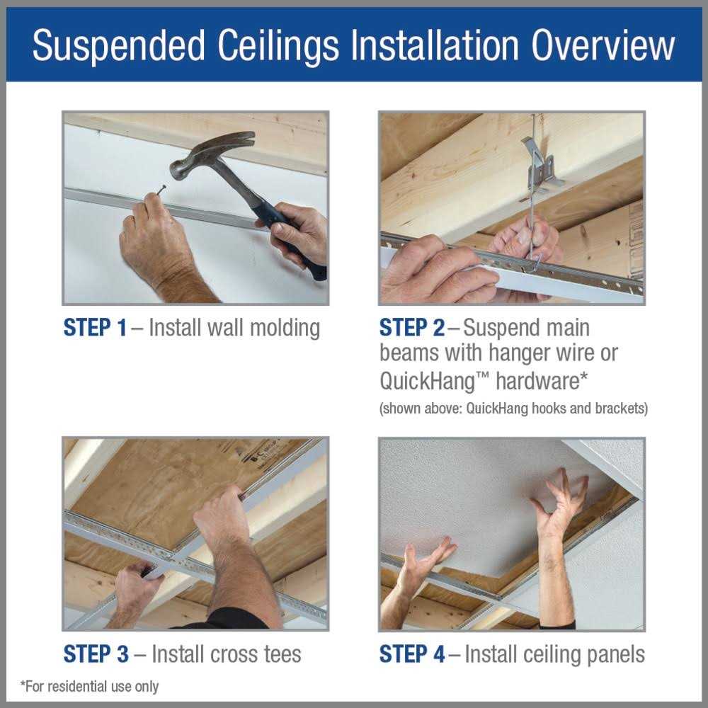 Armstrong Ceilings 4-ft x 2-ft Sahara White Mineral Fiber Drop Ceiling Tile - Shop Hardware Tools Online Store