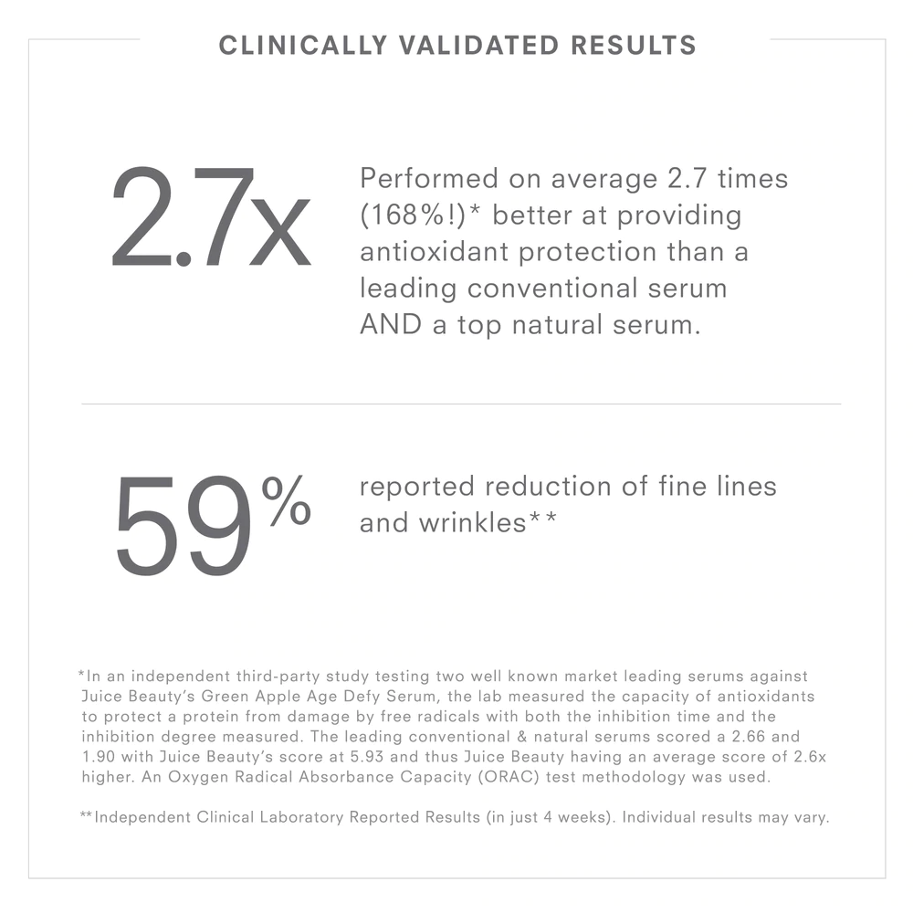 Juice Beauty Green Apple Age Defy Serum, 1 fl oz