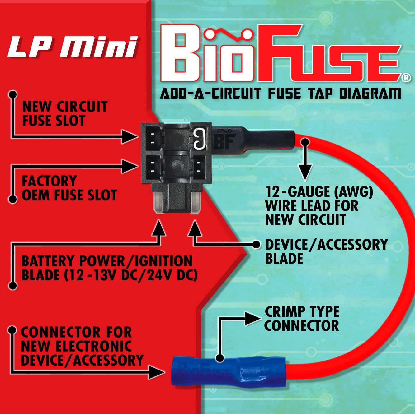 12 AWG Low Profile Mini ATT 20 Piece Automotive Car Fuse Assortment and Holders Set (2 Add-a-Circuit Fuse Tap Adapters, 18 LP-Mini Blade Fuses + Fuse Puller) 2A 3A 5A 7.5A 10A 15A 20A 25A 30A