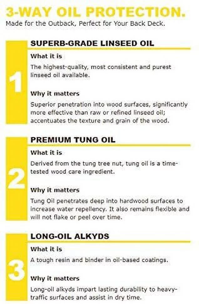 Cabot 140.0003458.007 Australian Timber Oil Stain, 1 Gallon, Honey Teak